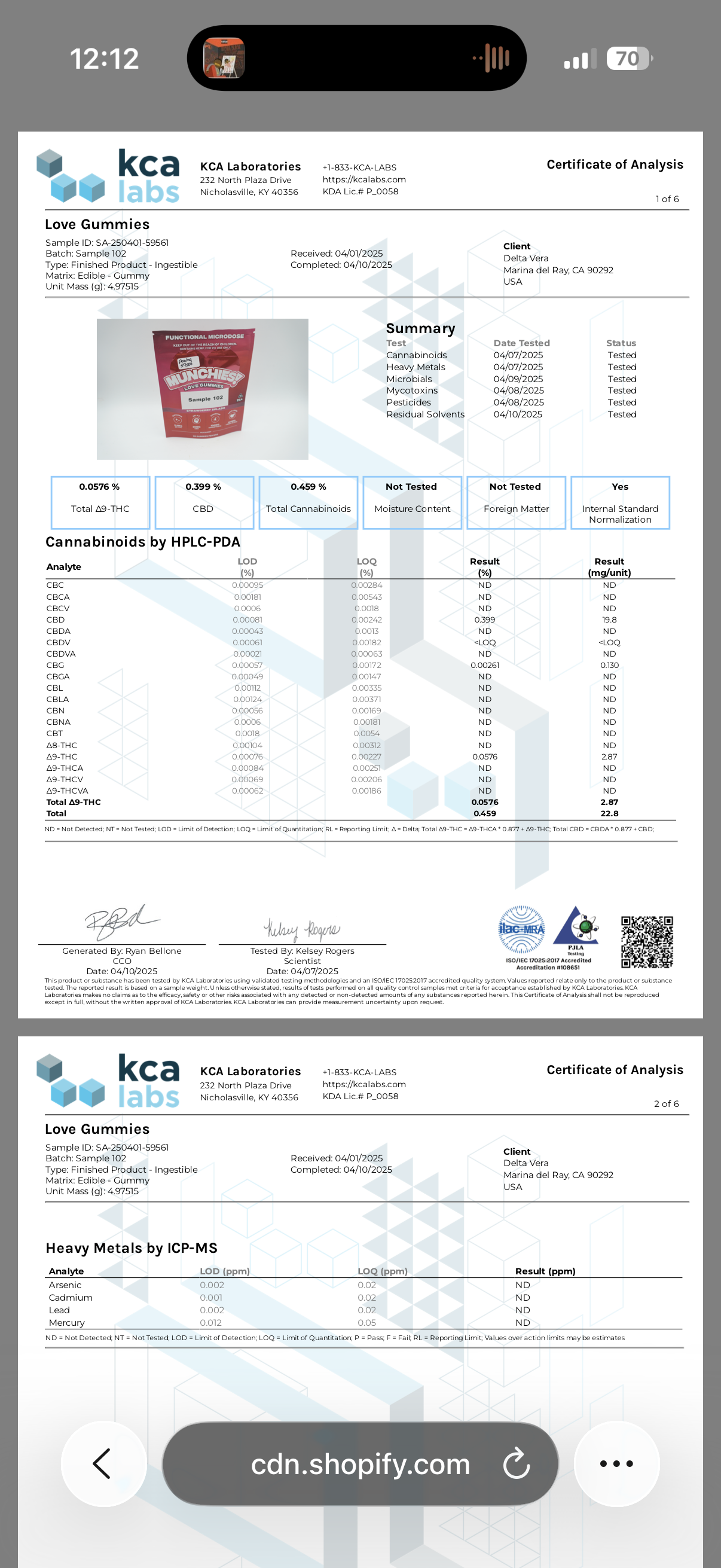 Delta Munchies Functional Microdose Love Gummies 5pk