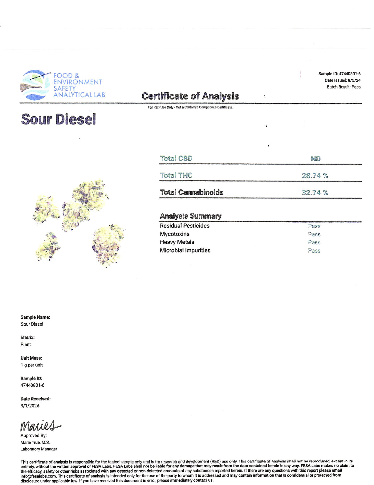 COA for third party testing of Midwest CBD's Sour Diesel THCa Flower