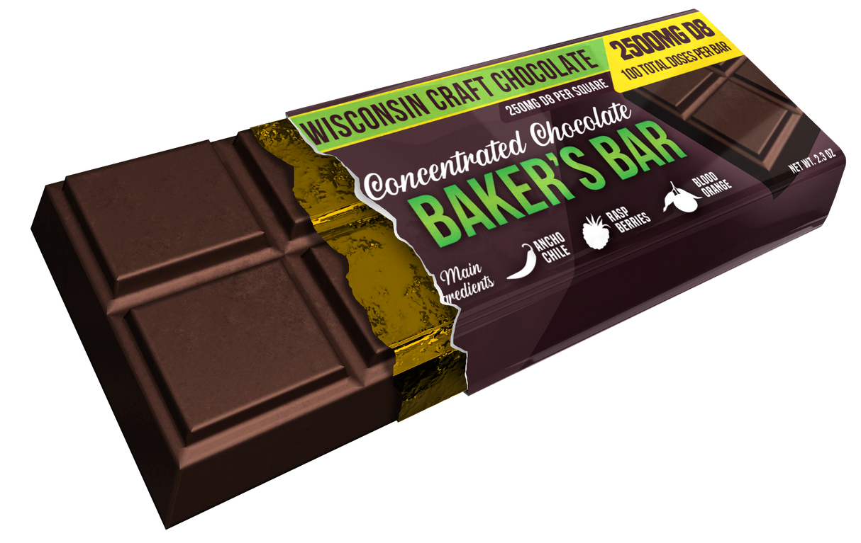 CHOCLATE
