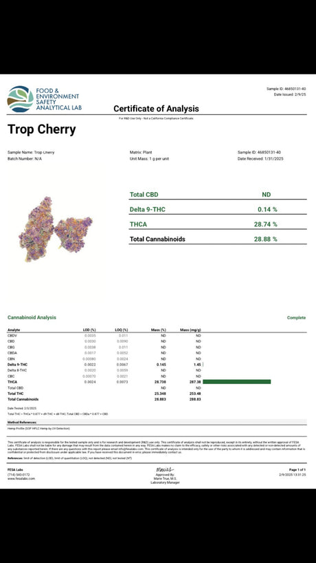Tropicana Cherry Cali Exotic Indoor THCa Flower