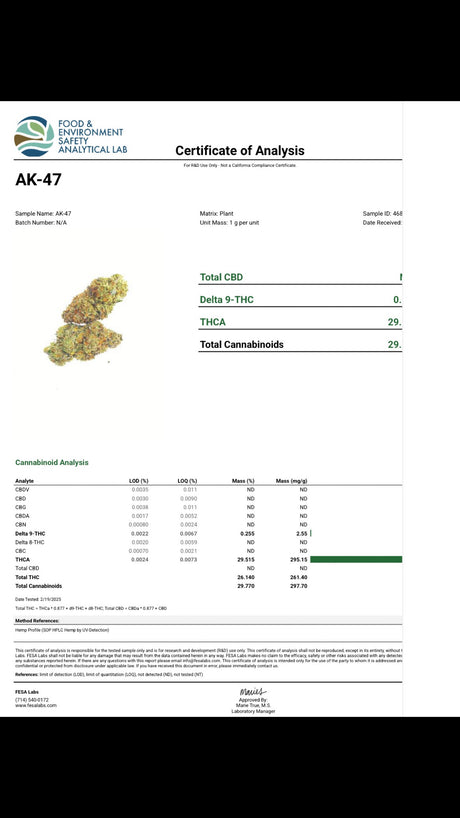 Midwest CBD Pre Pack Cali Thca Flower AK -47