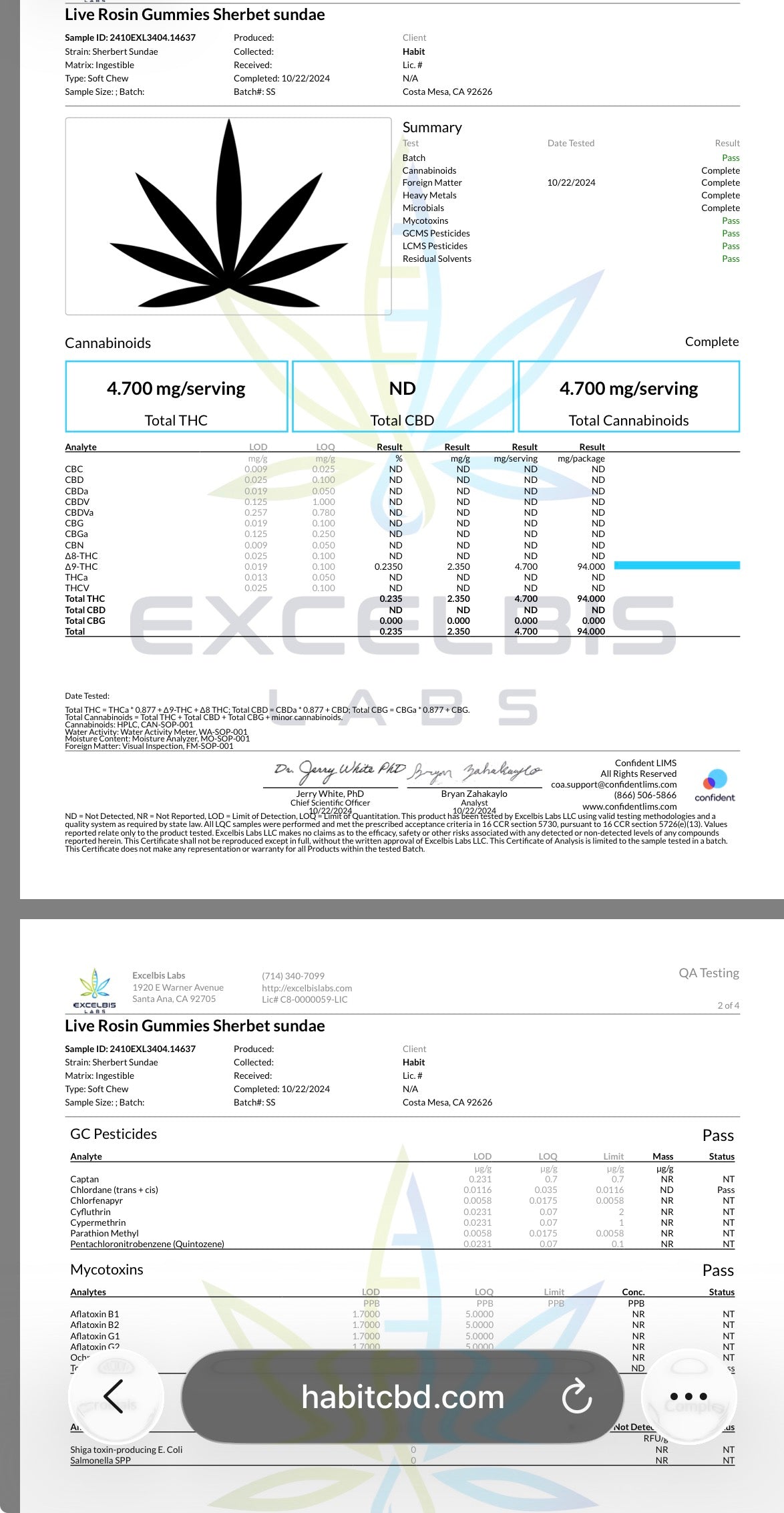 Habit Delta 9 THC Live Rosin Gummy – Sherbet Sundae – Indica