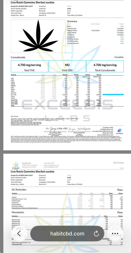 Habit Delta 9 THC Live Rosin Gummy – Sherbet Sundae – Indica