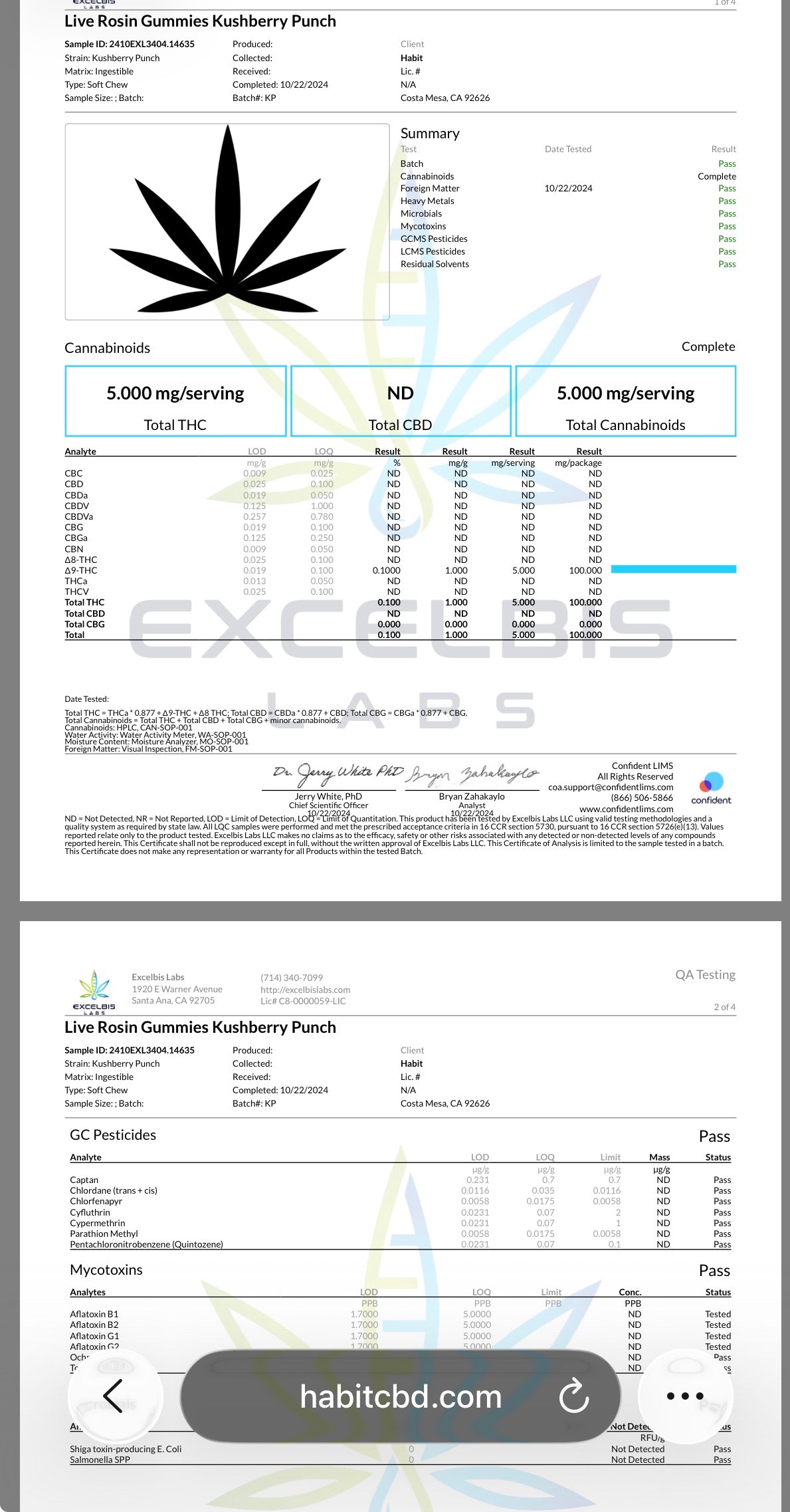 Habit Delta 9 THC Live Rosin Gummy – Kushberry Punch – Hybrid