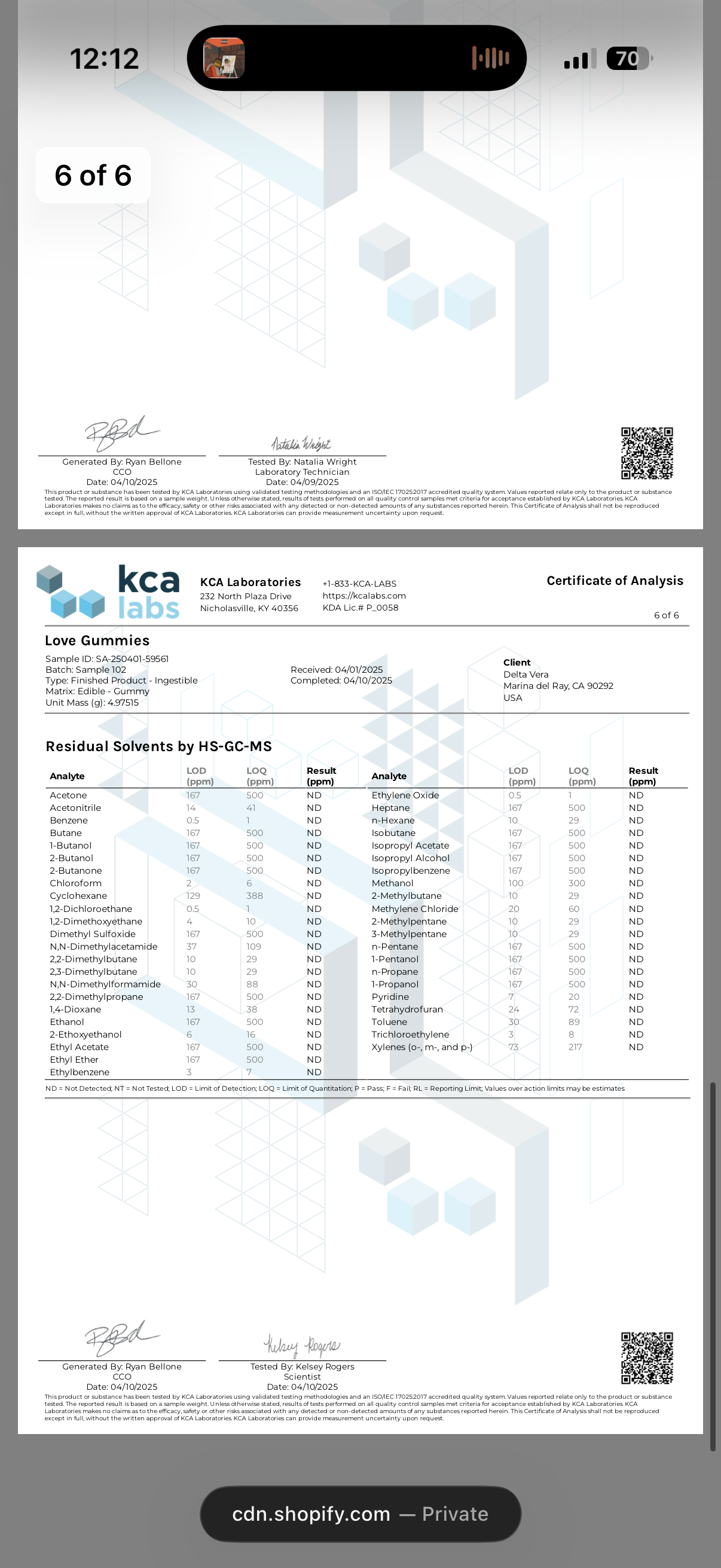 Delta Munchies Functional Microdose Love Gummies 5pk