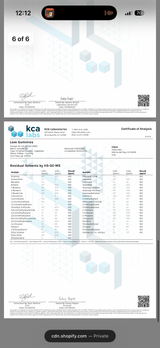Delta Munchies Functional Microdose Love Gummies 5pk