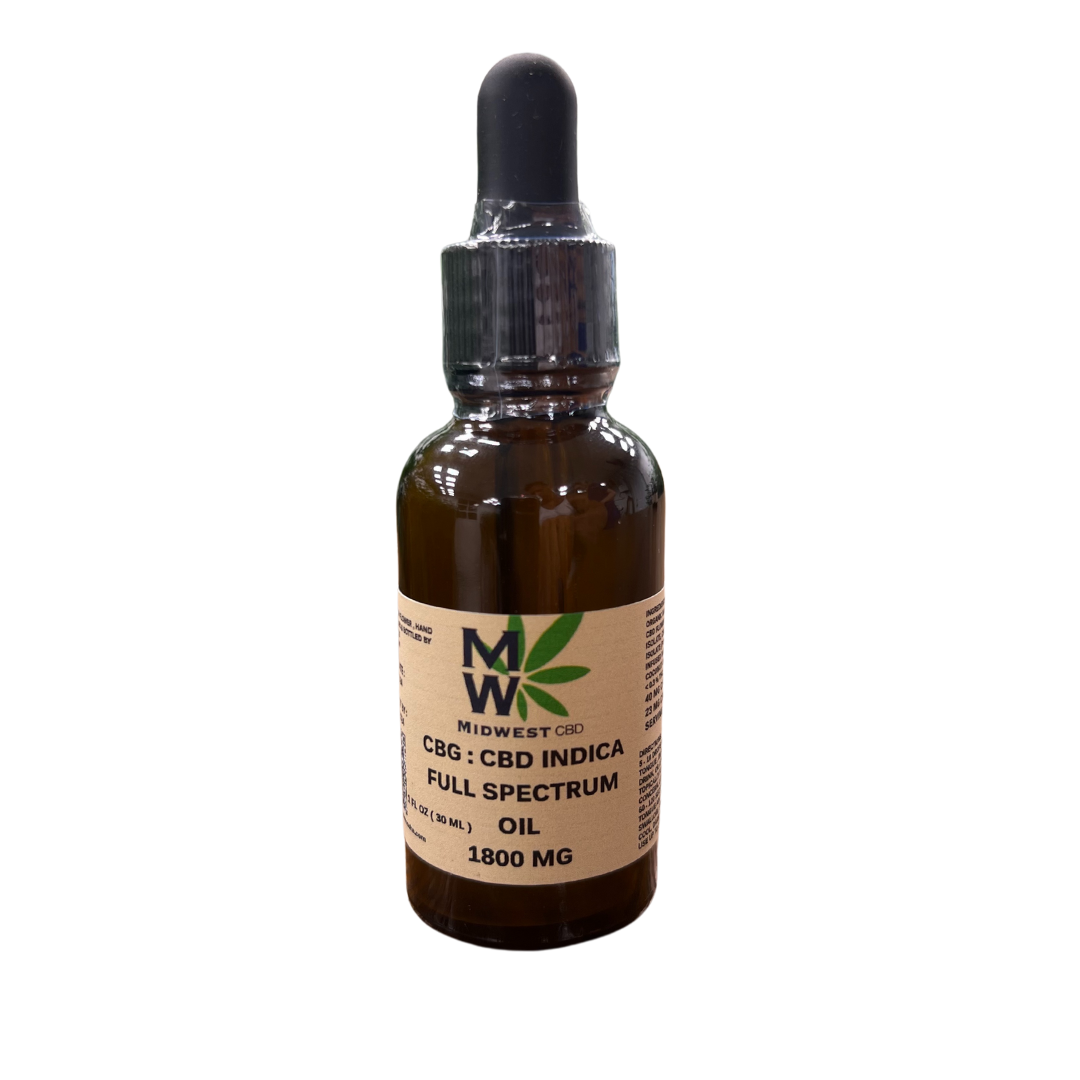 indica full spectrum cbd tincture