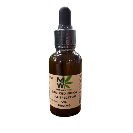 indica full spectrum cbd tincture