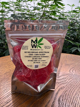 Image of a Package of Midwest CBD's Broad Spectrum CBD CBN Sleep Gummies